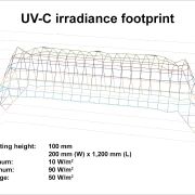 UV Light Technology - UK Lighting Manufacturer