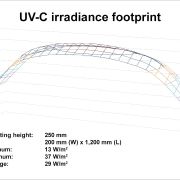 UV Light Technology - UK Lighting Manufacturer