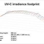 UV Light Technology - UK Lighting Manufacturer