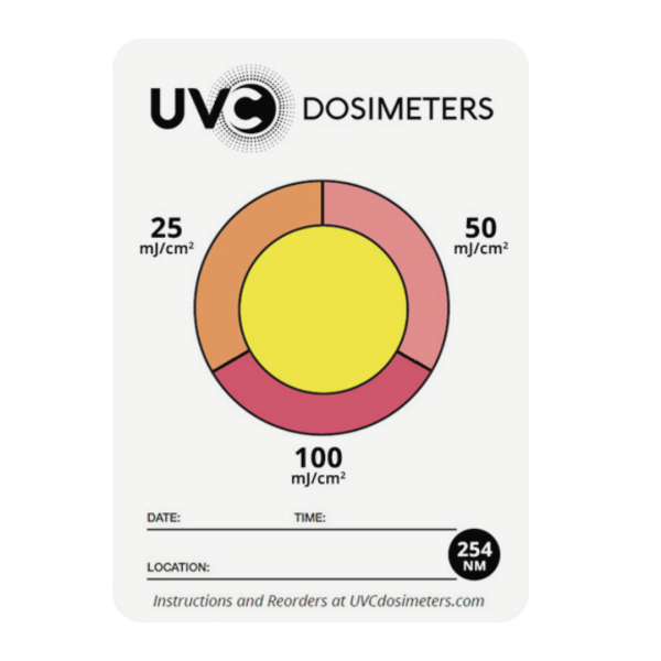 LED TRI Card Dosimeters