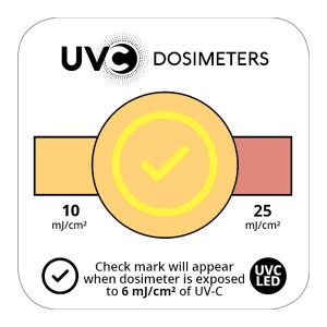 260-280nm Quick Check Dosimeter
